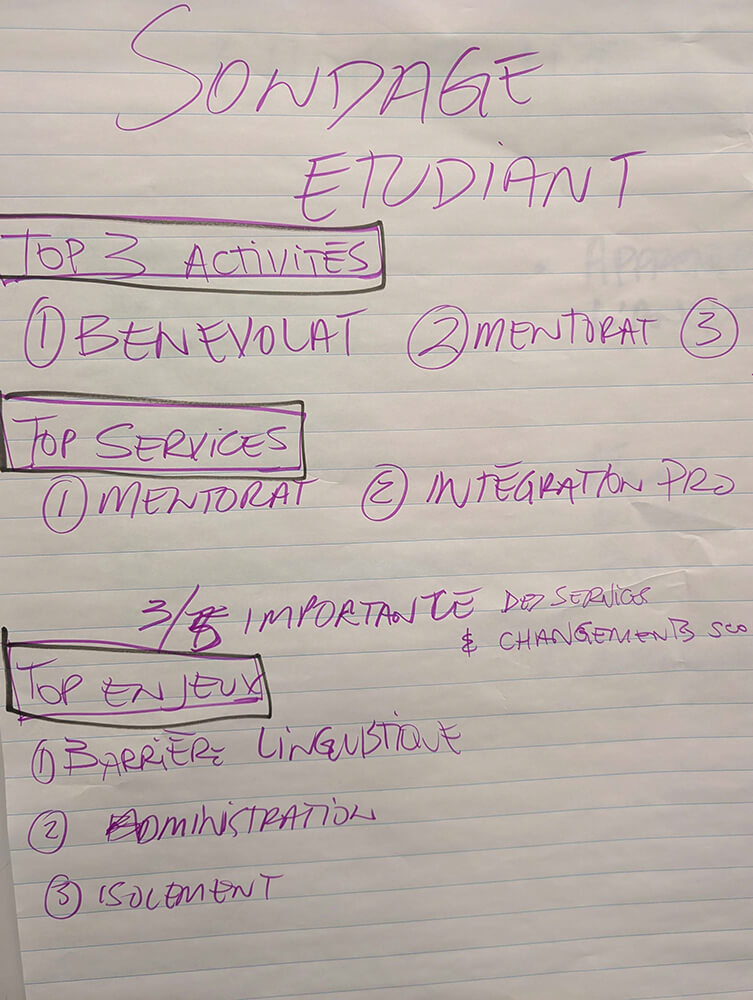 travaux forum RIF 2025 5